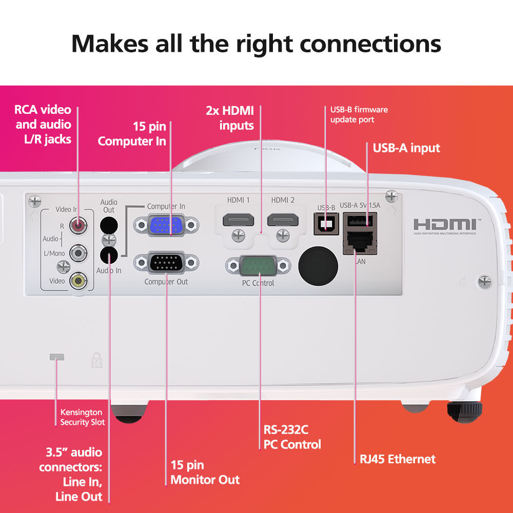 Ricoh PJ WUL5A40ST short-throw laser projector for compact rooms — view 8