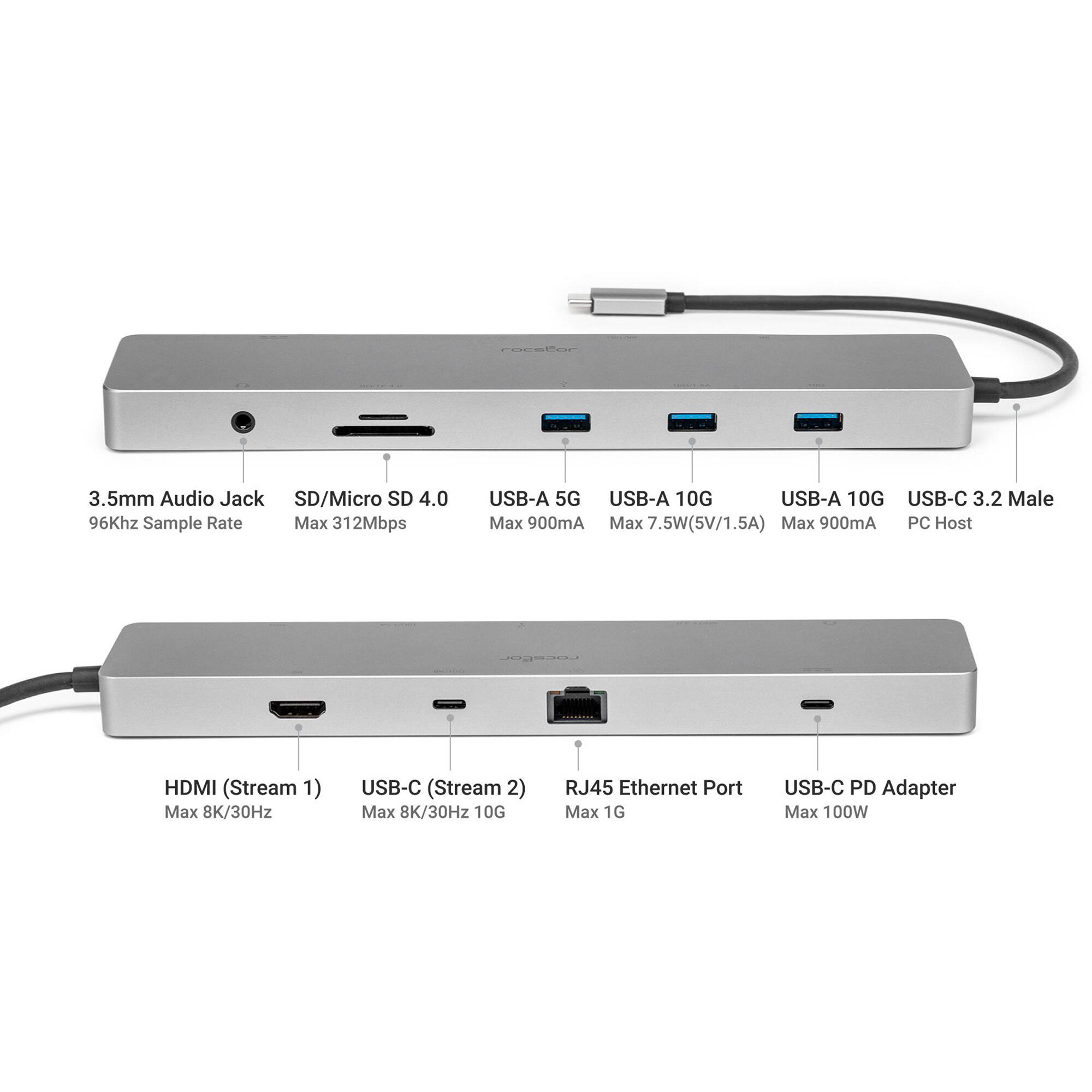 PREMIUM USB-C 10-IN-1 DUAL DISPLAY MULTIPORT - USB C TO HDMI 8K@30HZ, USB-C 3.2 — view 6