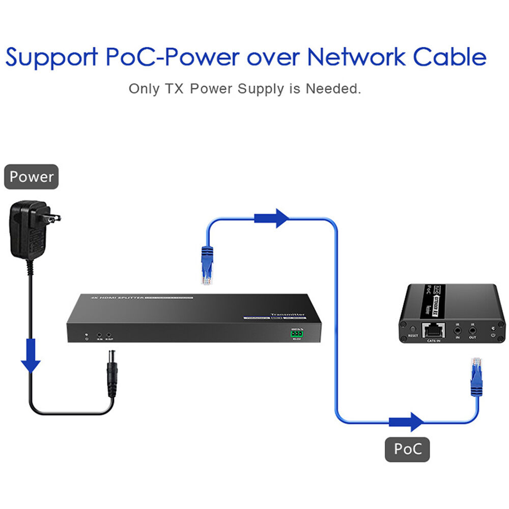 C2G TRUEREACH Y10G014-B1 1x2 HDMI splitter with Power over Cable, 4K 30Hz HDR — view 10