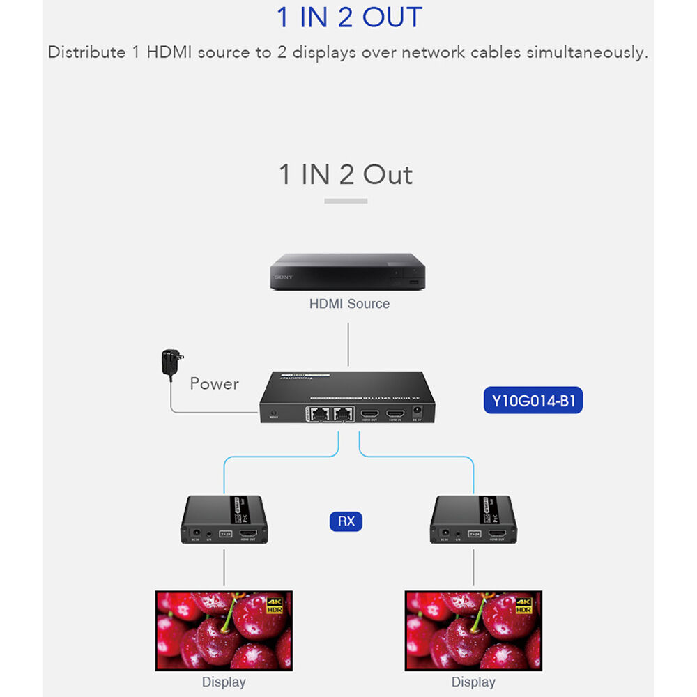 C2G TRUEREACH Y10G014-B1 1x2 HDMI splitter with Power over Cable, 4K 30Hz HDR — view 11
