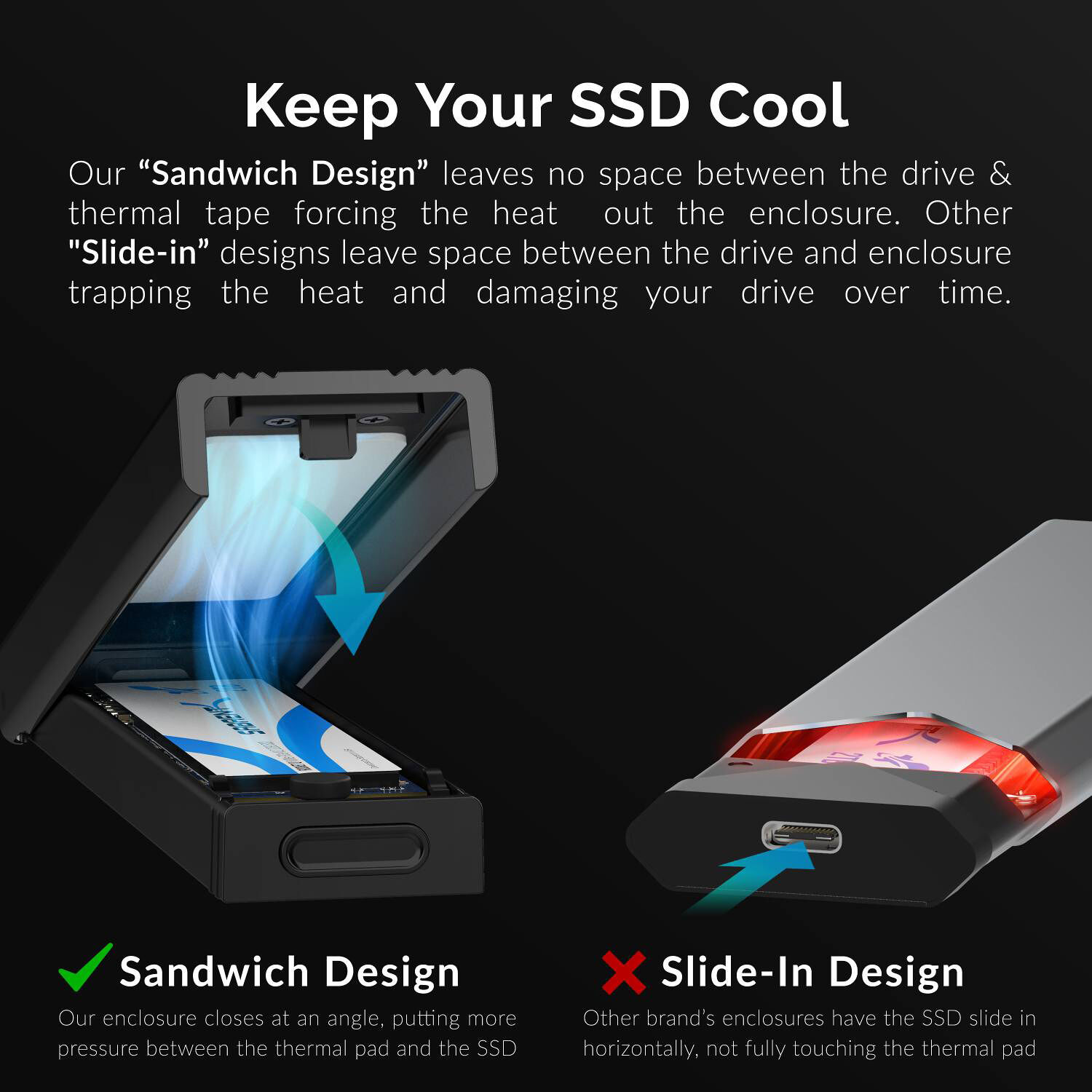 Sabrent EC-SNVE USB 3.2 Type-C tool-free M.2 NVMe and SATA SSD enclosure — view 7
