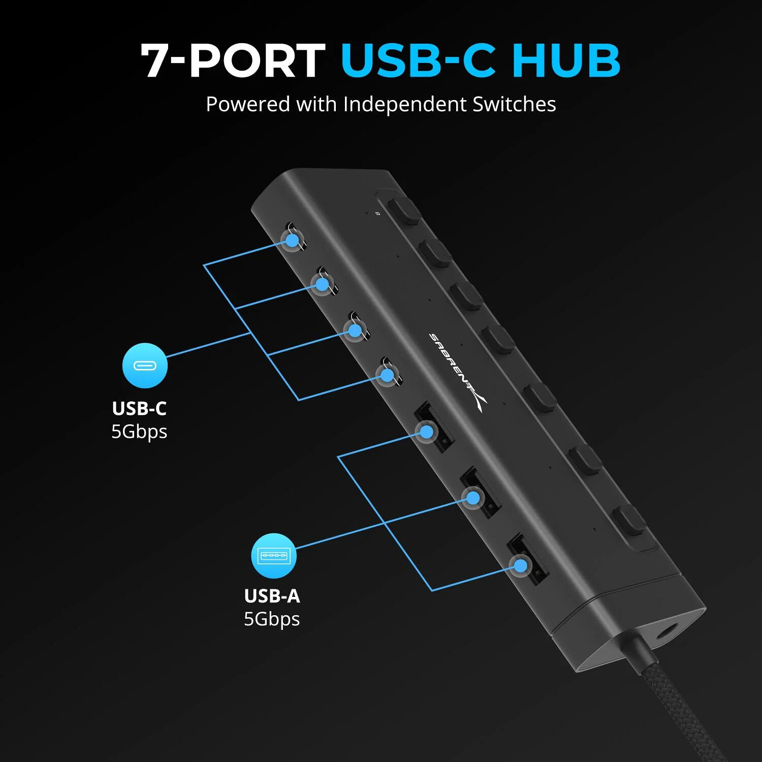 SABRENT SABRENT USB-C HUB 7-PORT 20W POWERED HUB — view 3