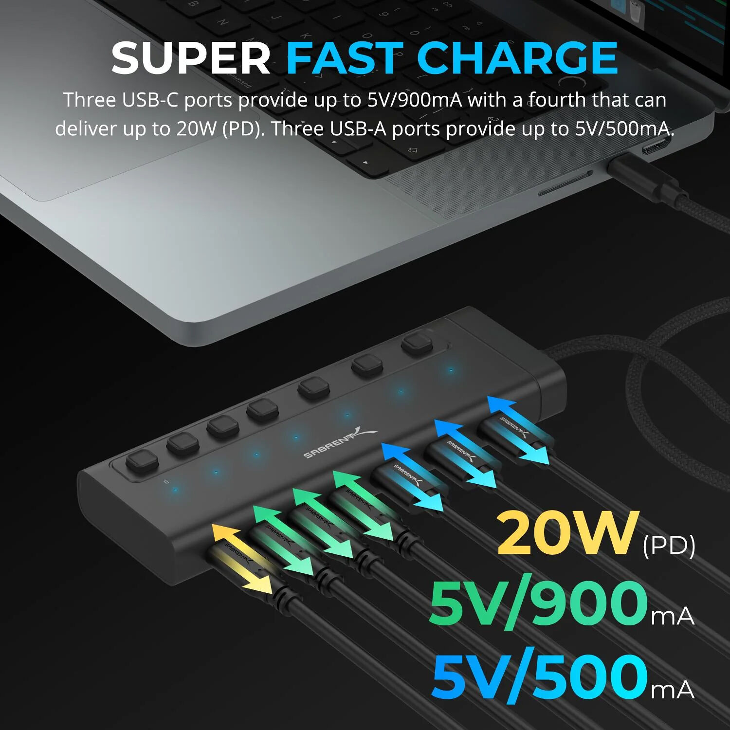 SABRENT SABRENT USB-C HUB 7-PORT 20W POWERED HUB — view 4