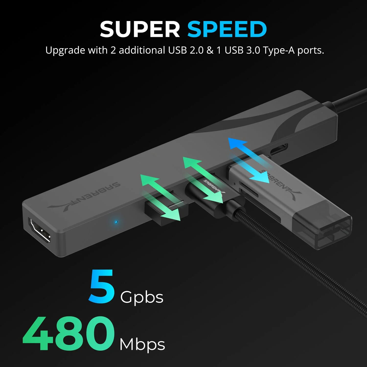 SABRENT USB-C HUB. 90W PD. 4K 60HZ 3 USB A PORTS. HDMI — view 4
