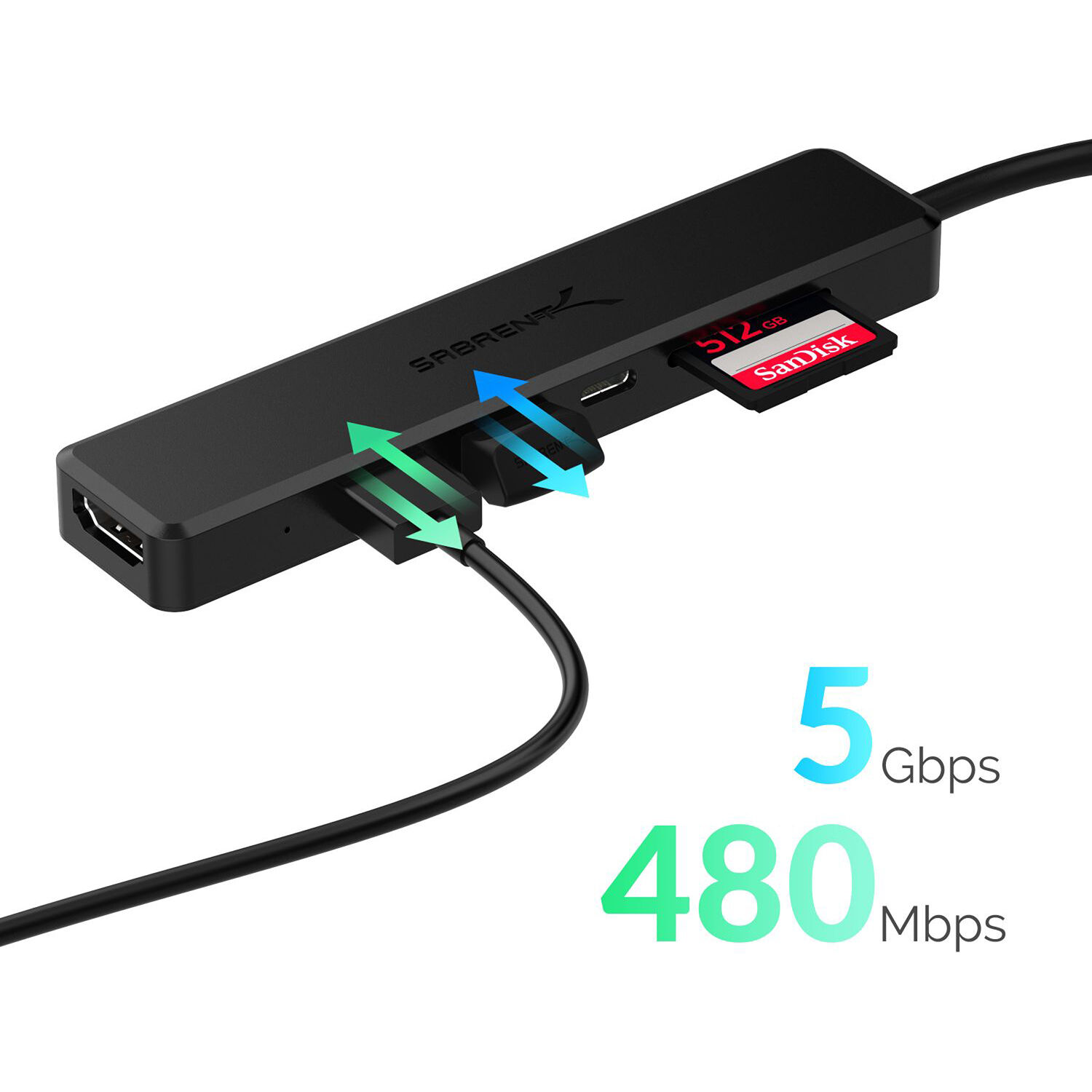 SABRENT USB TYPE-C HUB 4K HDMI PD SD/MICROSD — view 3