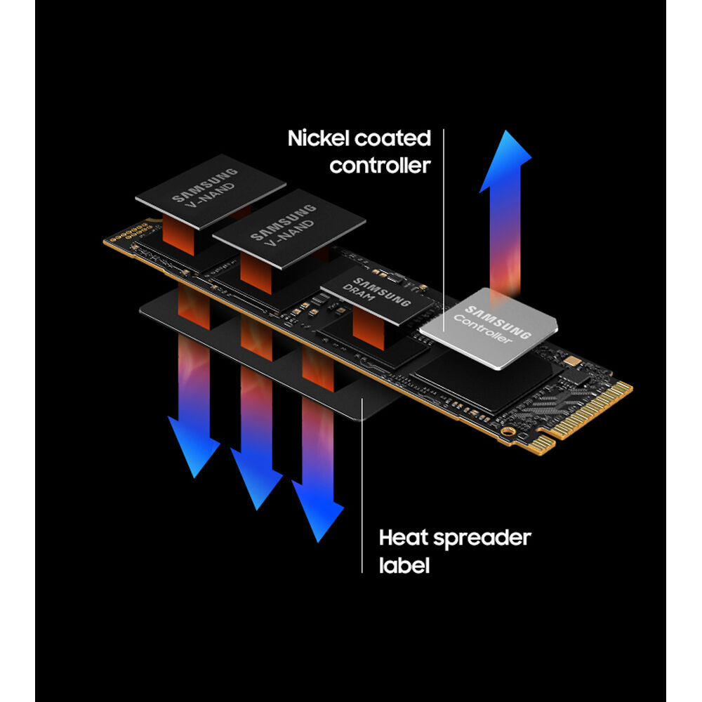 1TB 990 PRO M.2 4.0 — view 8