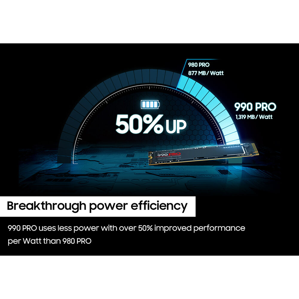 Samsung 990 PRO 4 TB PCIe 4.0 M.2 NVMe SSD for desktop storage — view 7