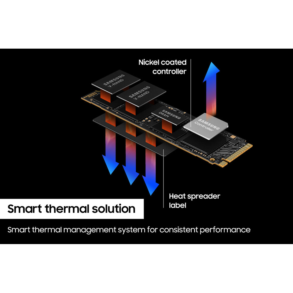 Samsung 990 PRO 4 TB PCIe 4.0 M.2 NVMe SSD for desktop storage — view 9