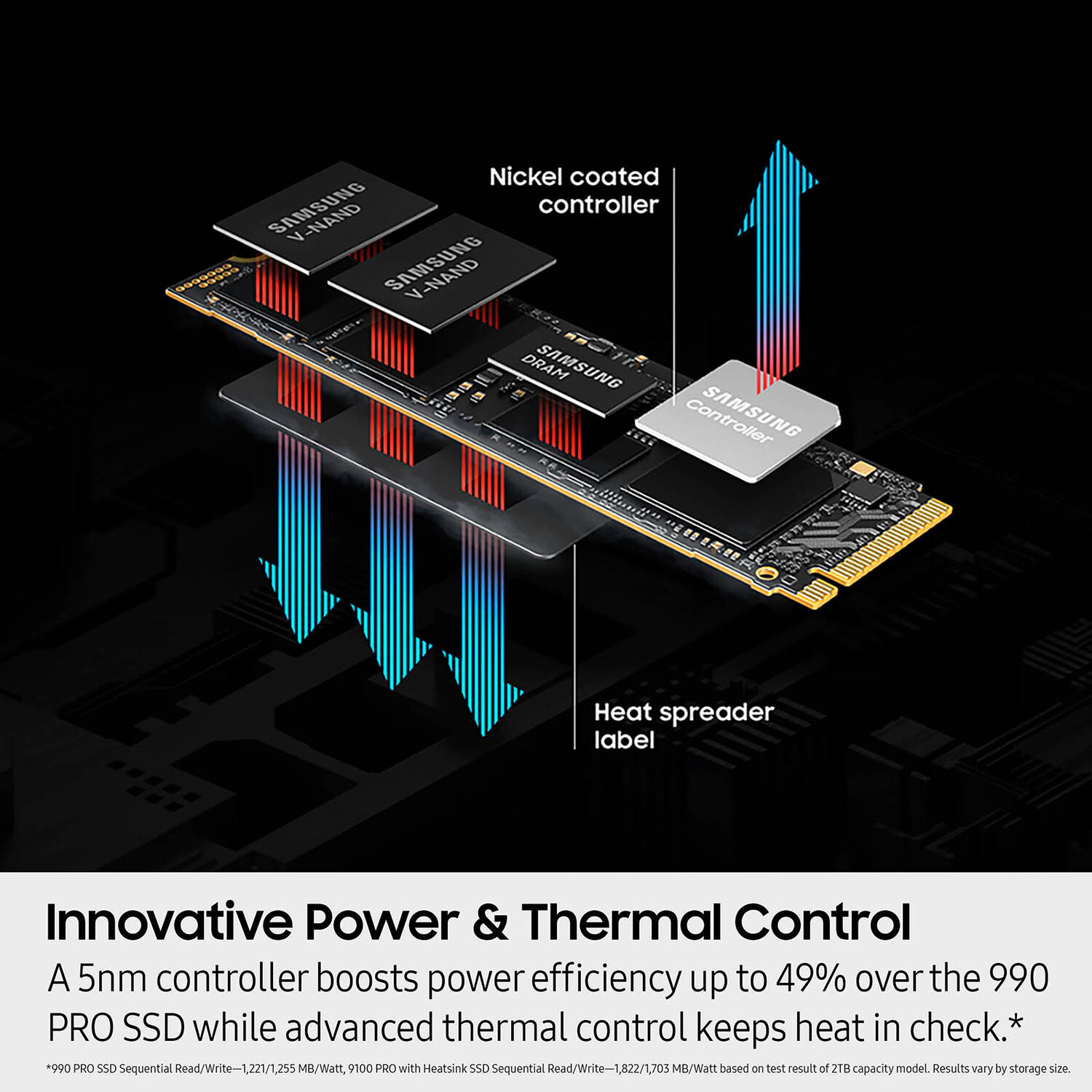 1TB 9100 PRO — view 11