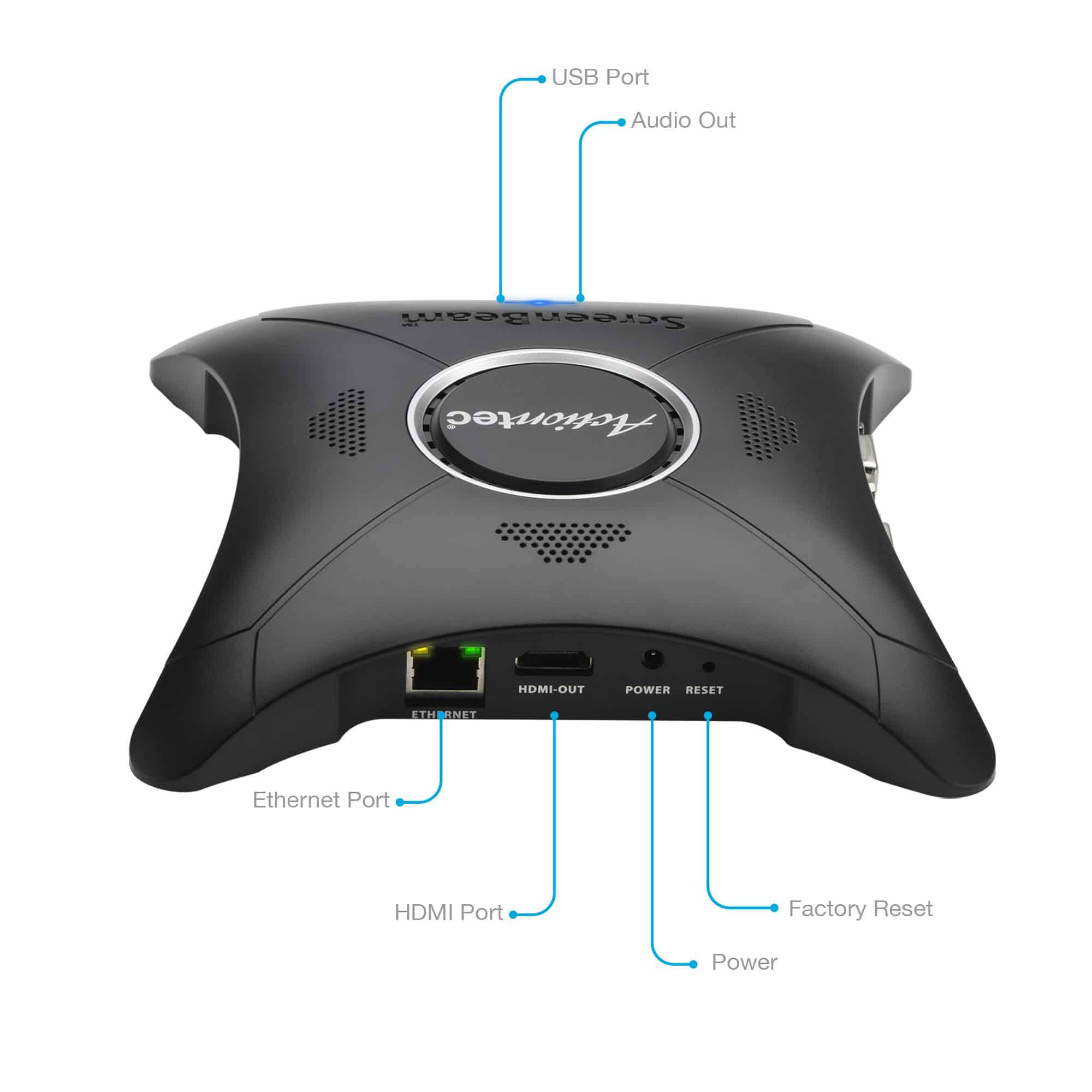 ScreenBeam 960 SBWD960A enterprise wireless display adapter for managed meeting rooms — view 2