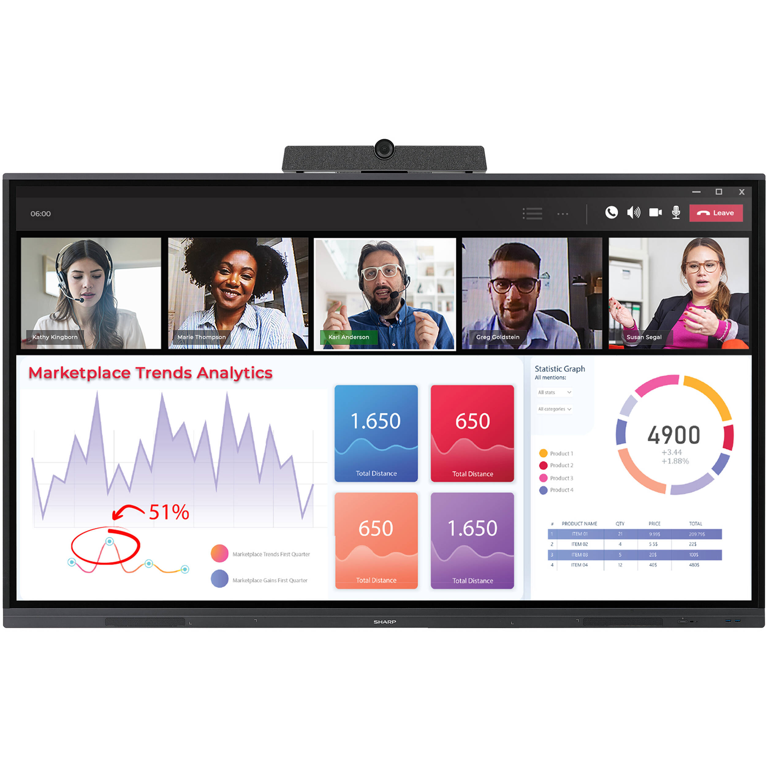 Sharp PN-L652B 65-inch 4K AQUOS BOARD interactive whiteboard with touch display — view 2