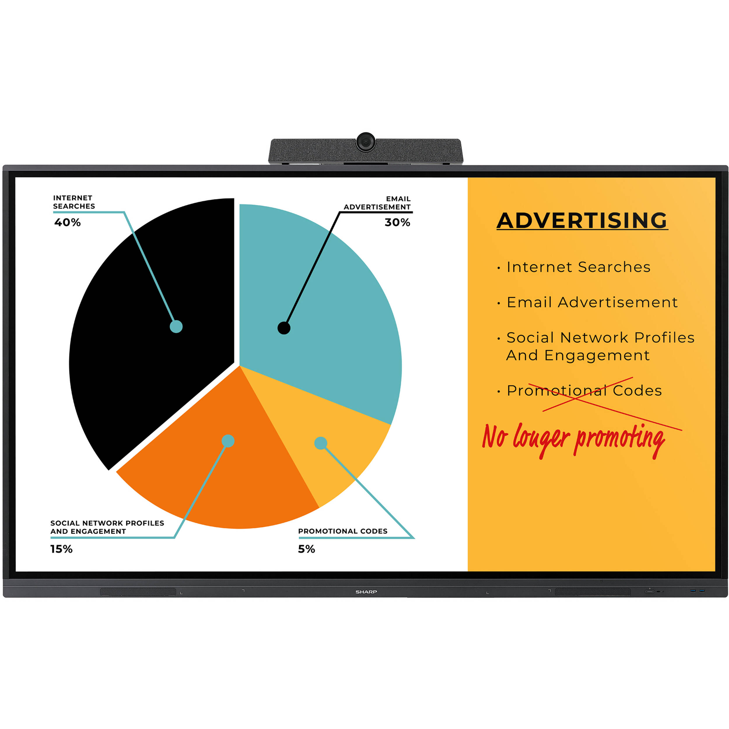 Sharp PN-L652B 65-inch 4K AQUOS BOARD interactive whiteboard with touch display — view 3