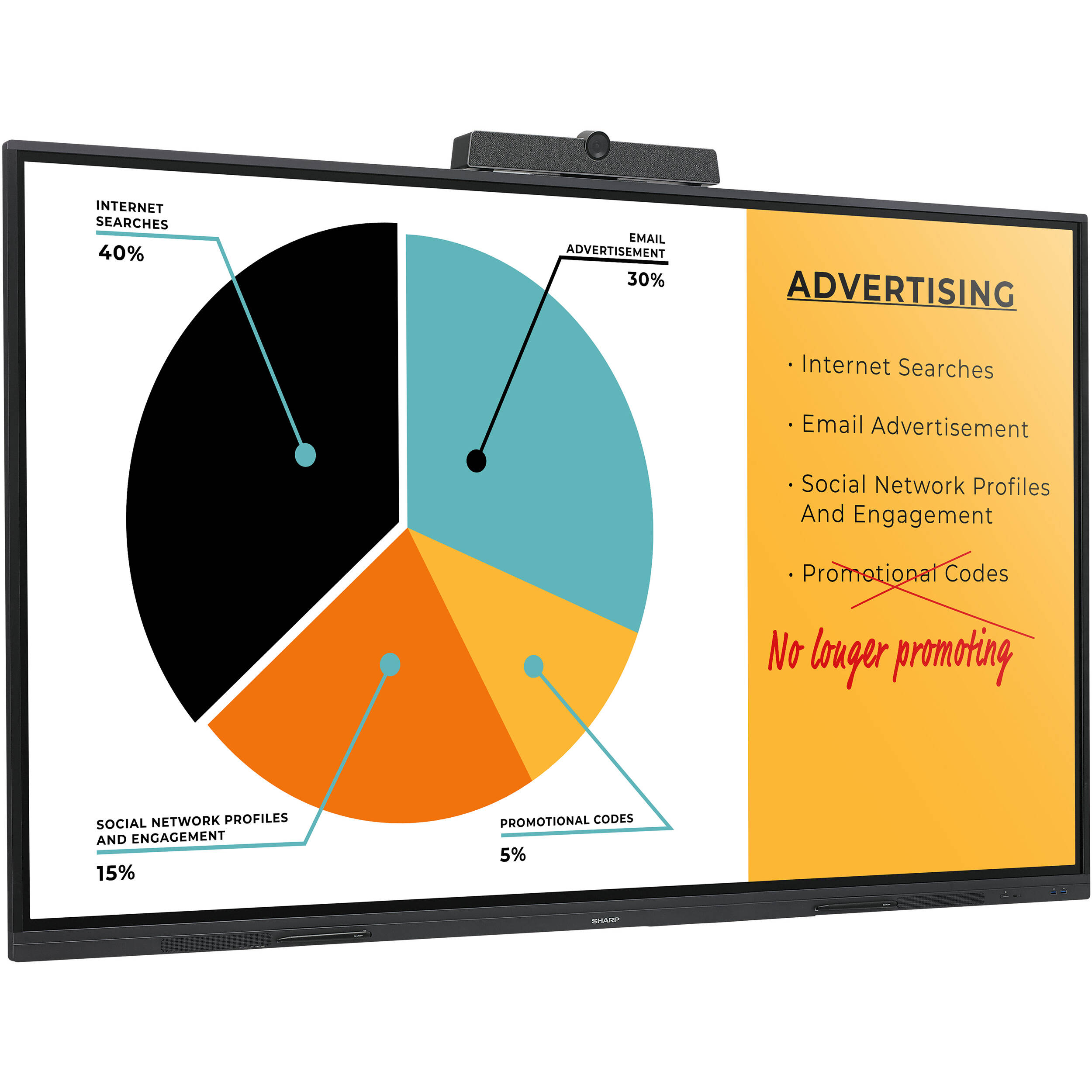 Sharp PN-L652B 65-inch 4K AQUOS BOARD interactive whiteboard with touch display — view 4
