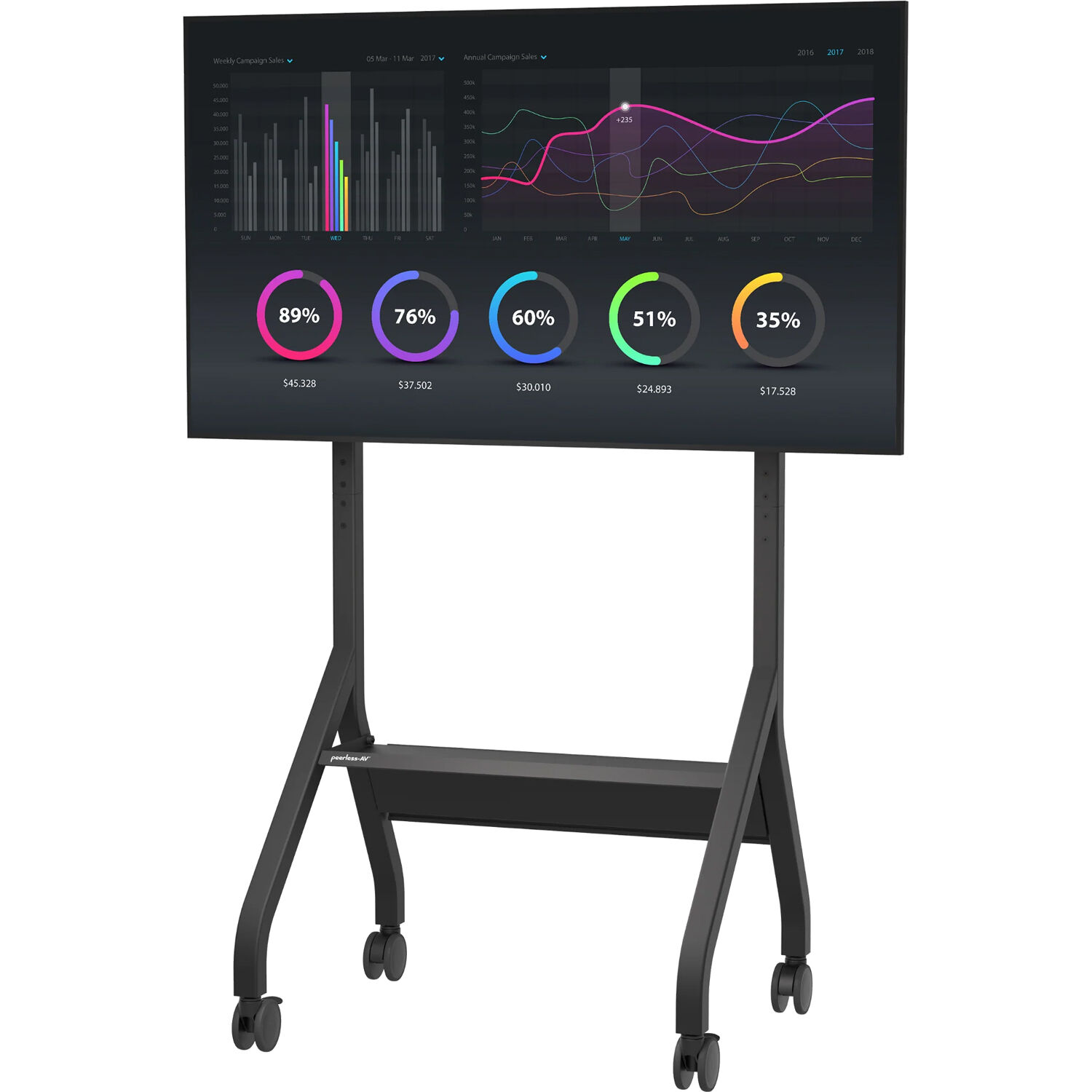 Sharp SmartMount flat panel cart for 55 in to 110 in+ displays in a conference room — view 2
