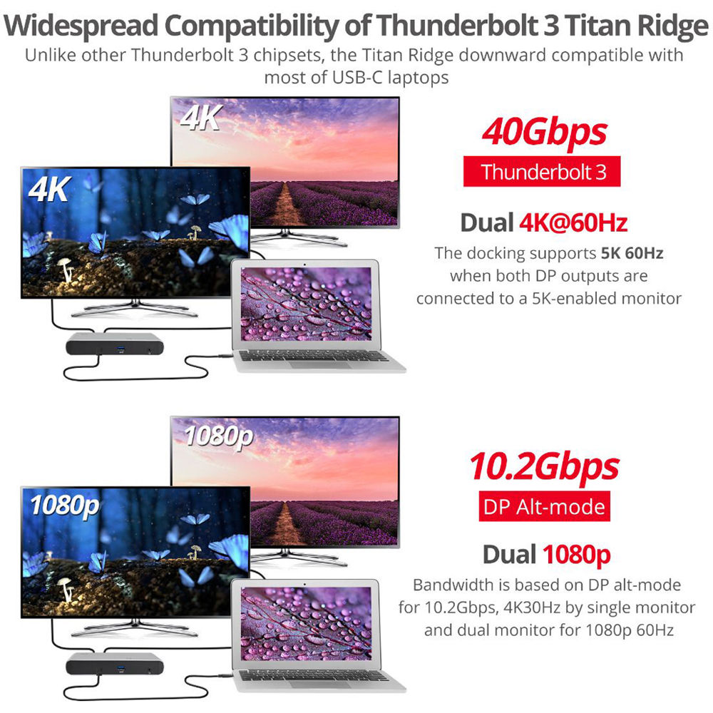 THUNDERBOLT CERTIFIED USB-C THUNDERBOLT 3 40G DOCKING STATION TRUE 4K PERFORMANC — view 10