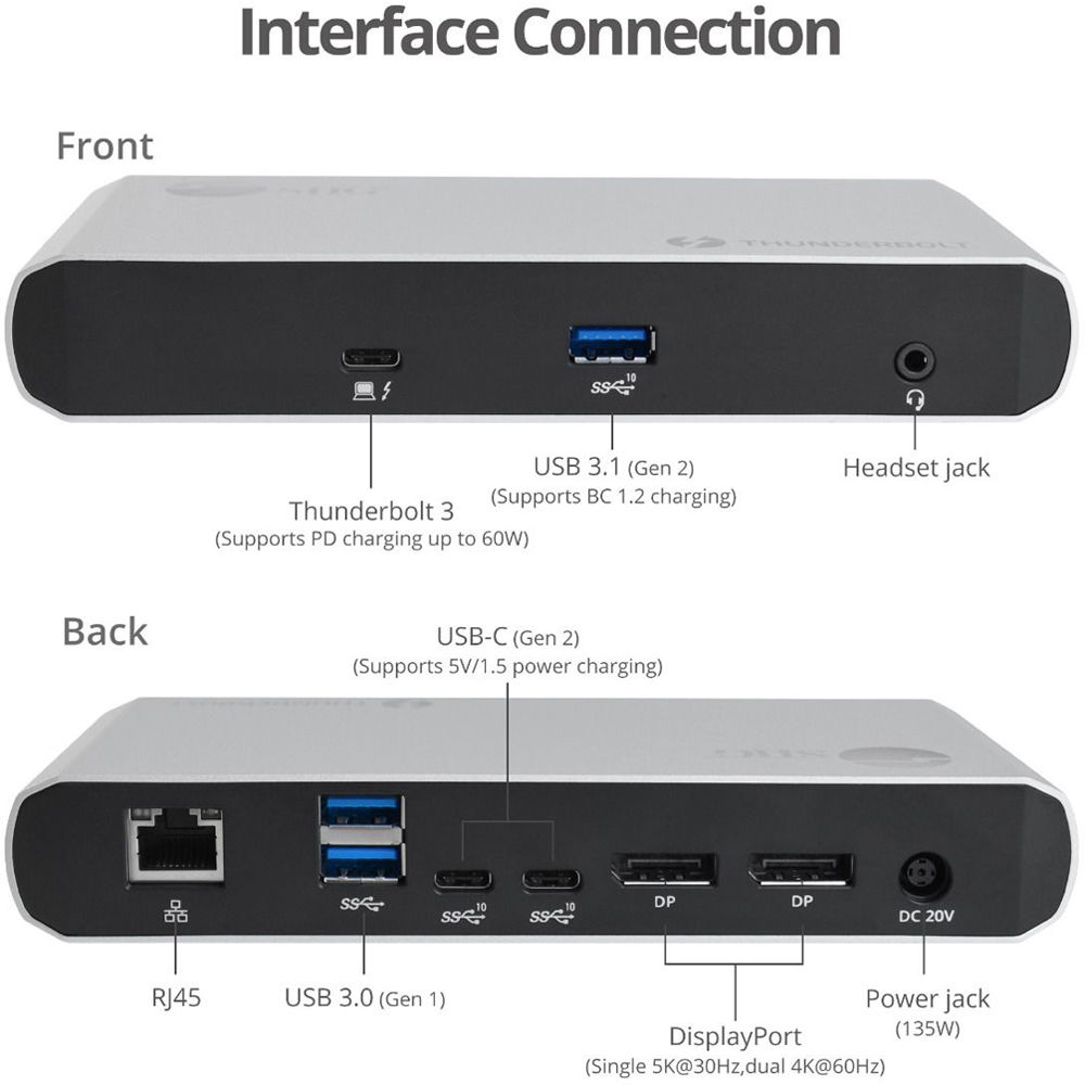 THUNDERBOLT CERTIFIED USB-C THUNDERBOLT 3 40G DOCKING STATION TRUE 4K PERFORMANC — view 3