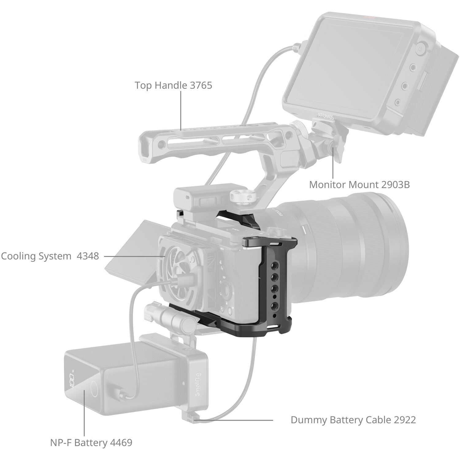 3 ft Monoprice USB 2.0 A male to Micro-B cable for legacy device connections — view 7