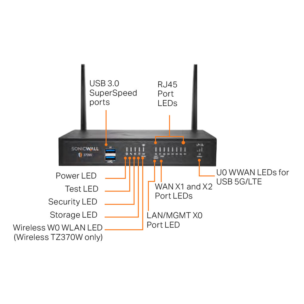 SonicWall TZ370 appliance-only next-gen firewall hardware for branch office security — view 2