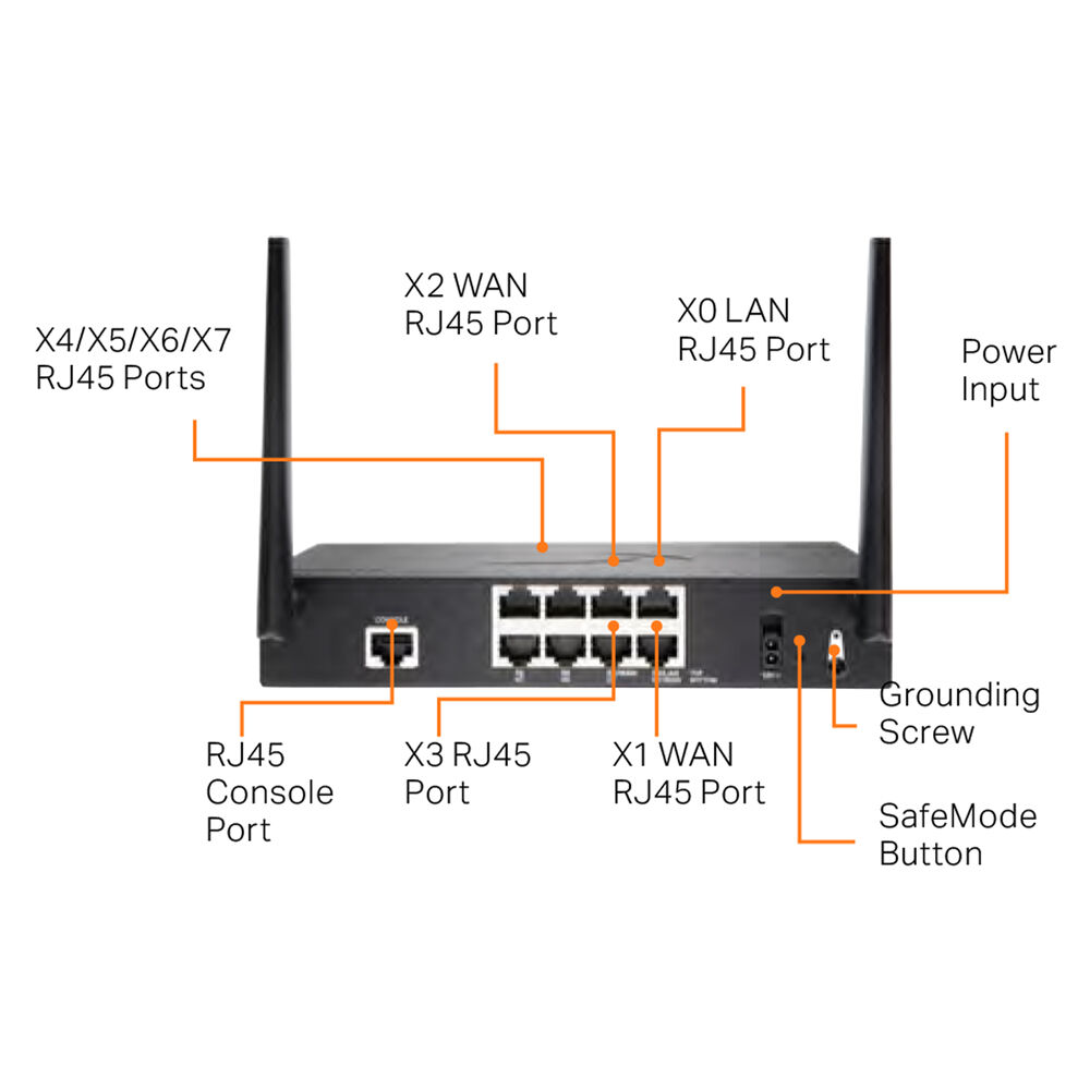 SonicWall TZ370 appliance-only next-gen firewall hardware for branch office security — view 3