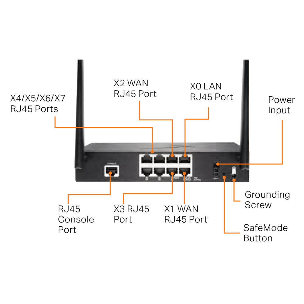 SonicWall TZ270 TotalSecure Advanced Edition 1-year subscription for branch firewall protection — view 3