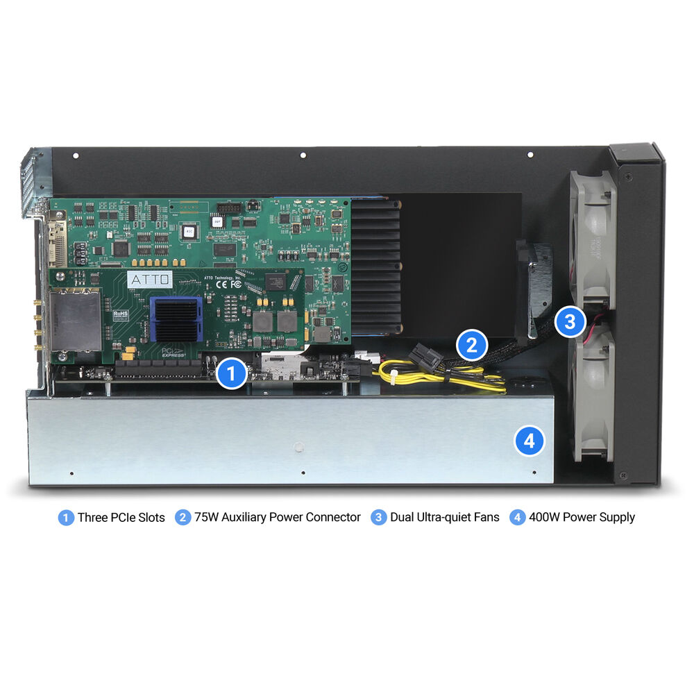 SONNET TECHNOLOGIES ECHO III DT 3-SLOT THUNDERBOLT TO PCIE CARD CHASSIS — view 7