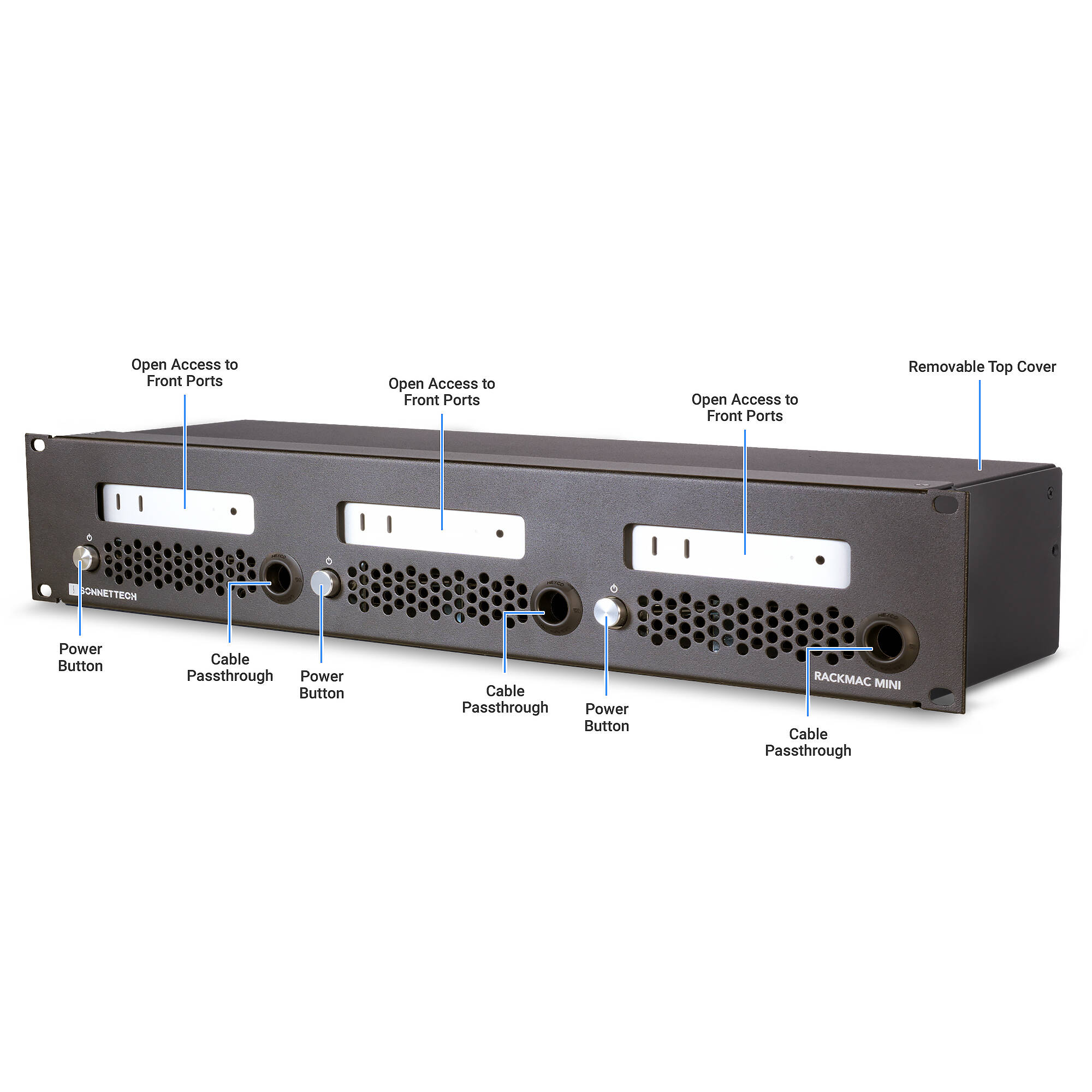 Sonnet RackMac mini RACK-MIN-3X 2U enclosure for one, two, or three Mac mini systems — view 7