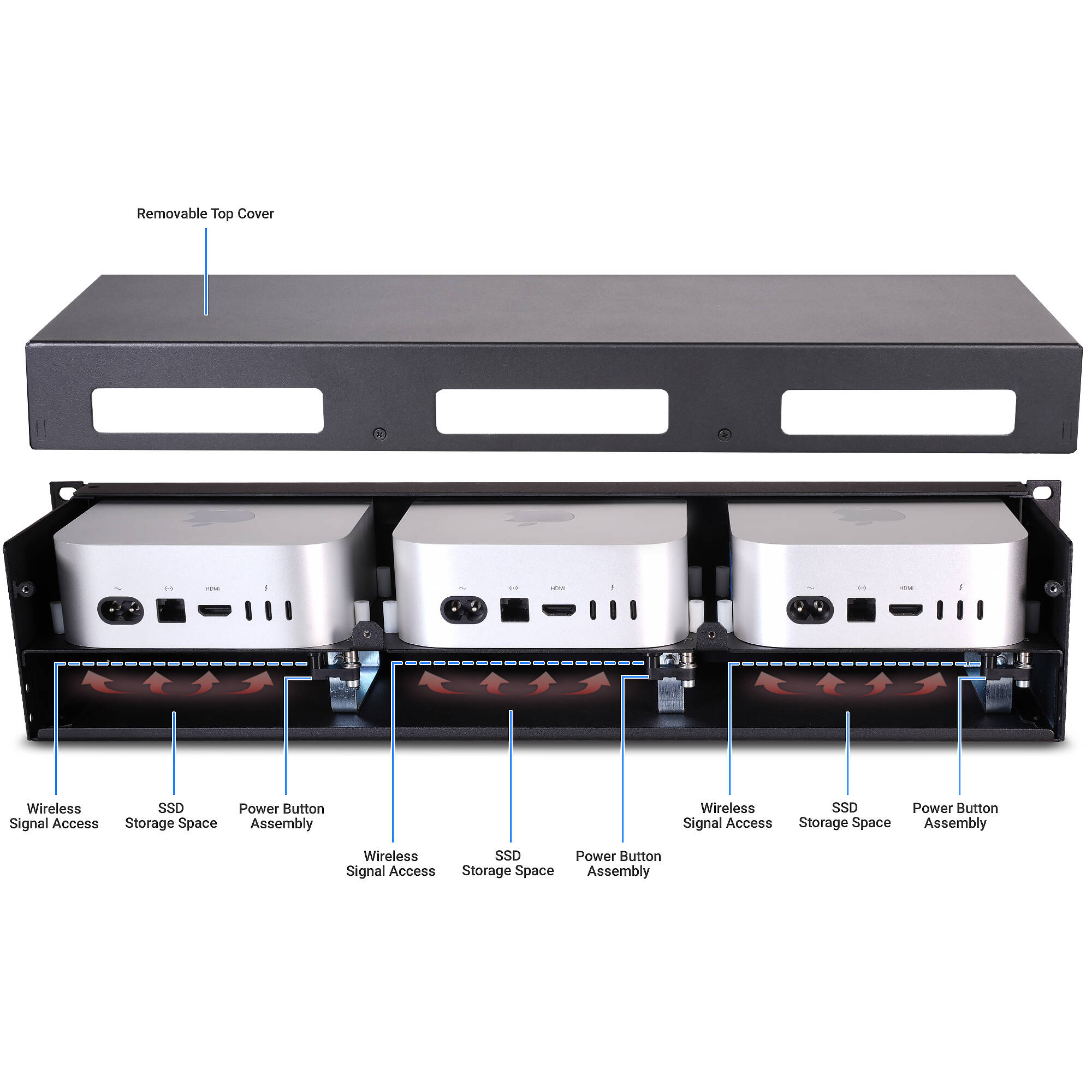 Sonnet RackMac mini RACK-MIN-3X 2U enclosure for one, two, or three Mac mini systems — view 8