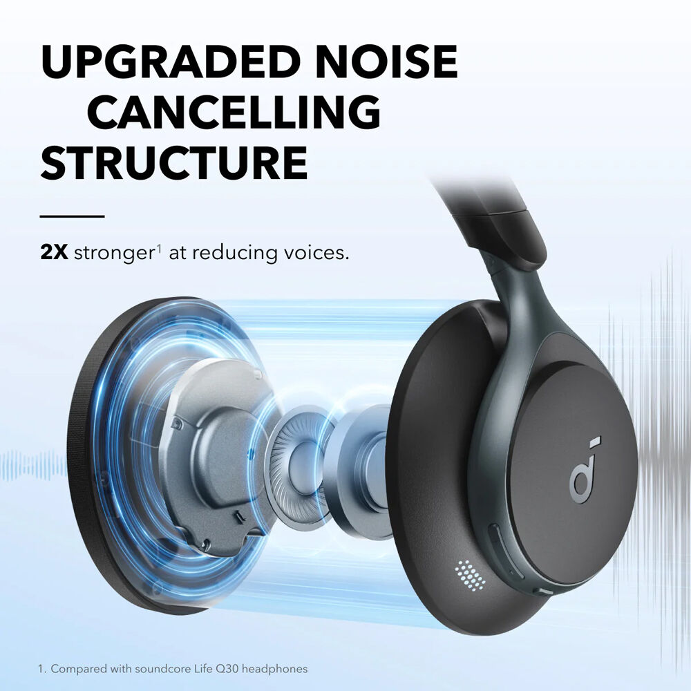 soundcore Space One Black wireless over-ear headset with boom microphone and active noise cancellation — view 4