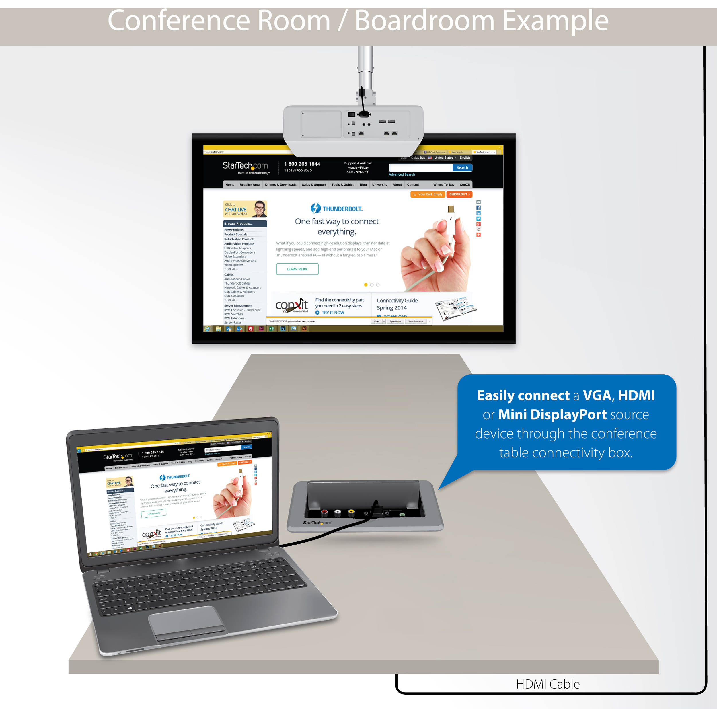 StarTech surface access panel for HDMI, VGA, mDP, and composite audio/video connections — view 5