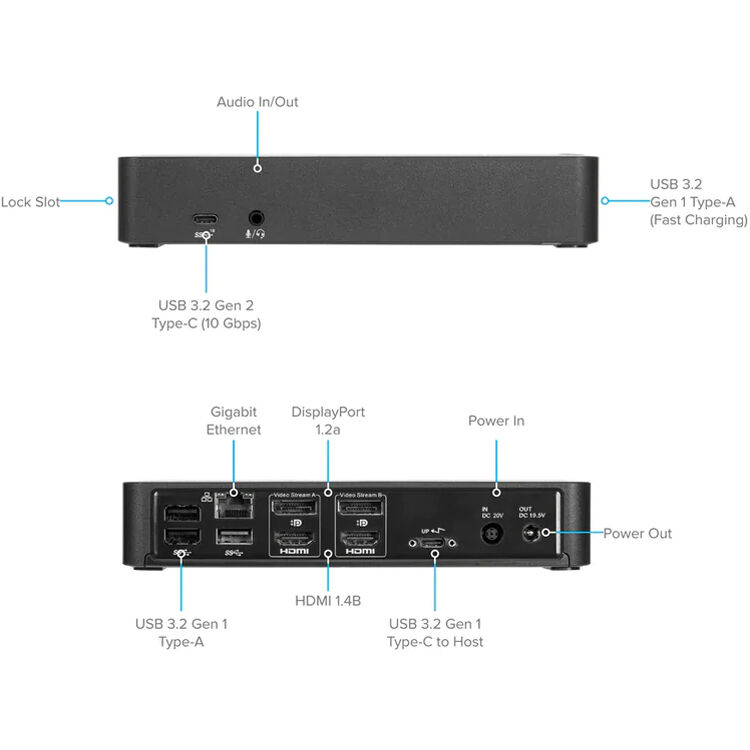 USBC UNV DV4K DCKG STN 100W — view 16