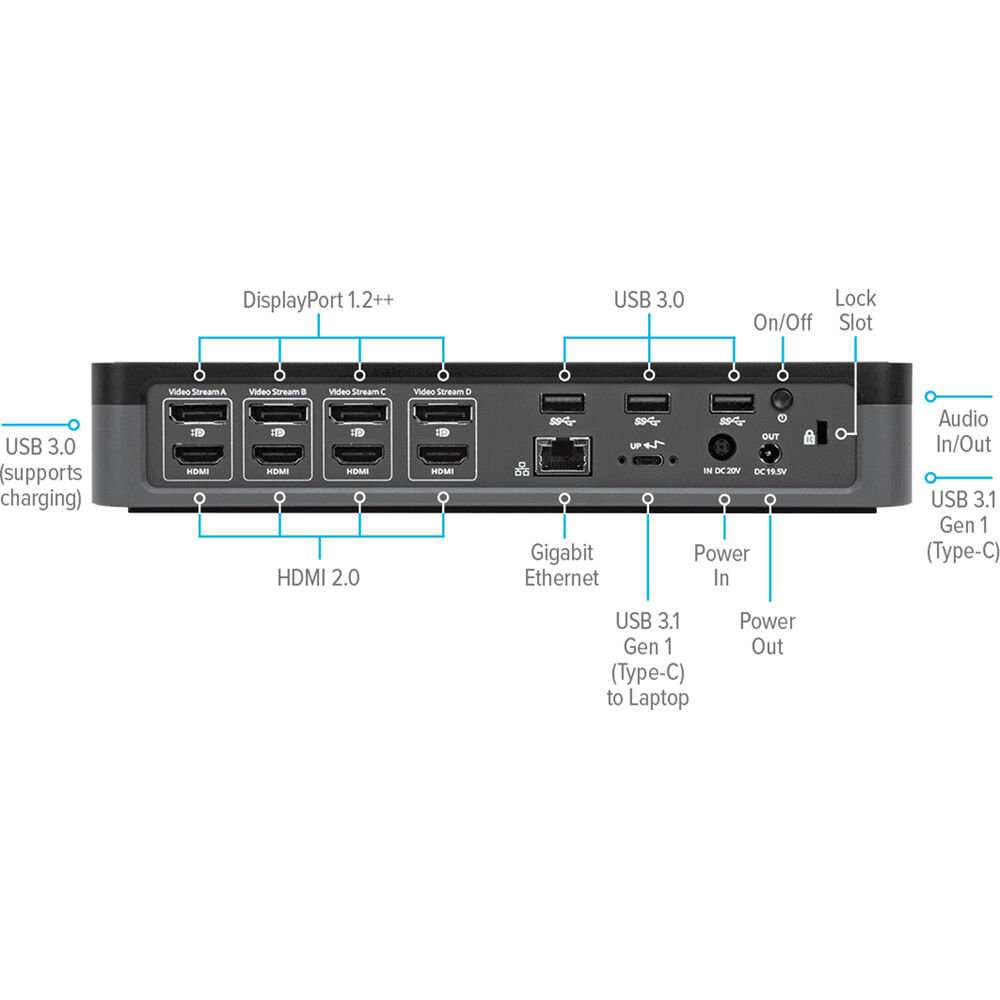 USB C Universal Quad 4K QV4K — view 9