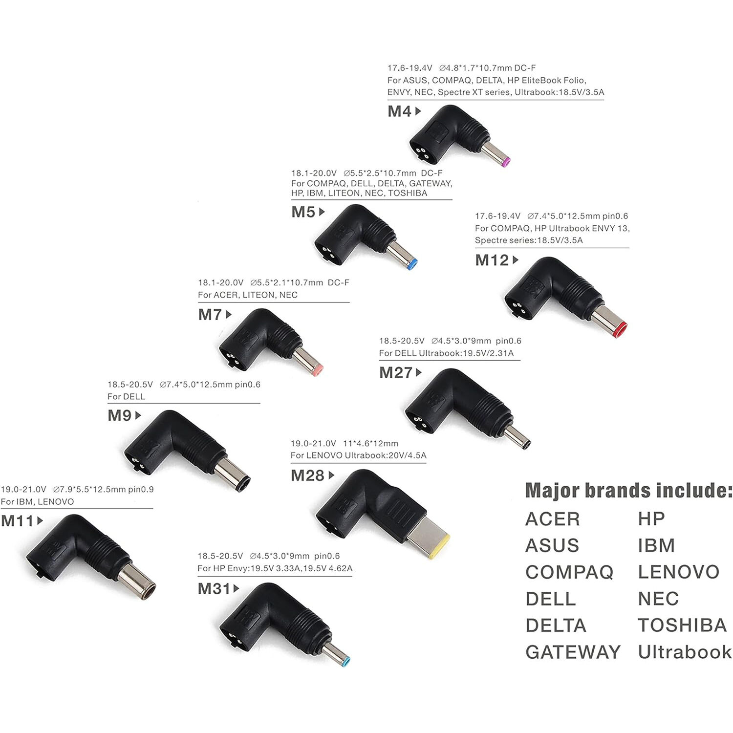 EngerG Bar 65W Laptop Adapter — view 6