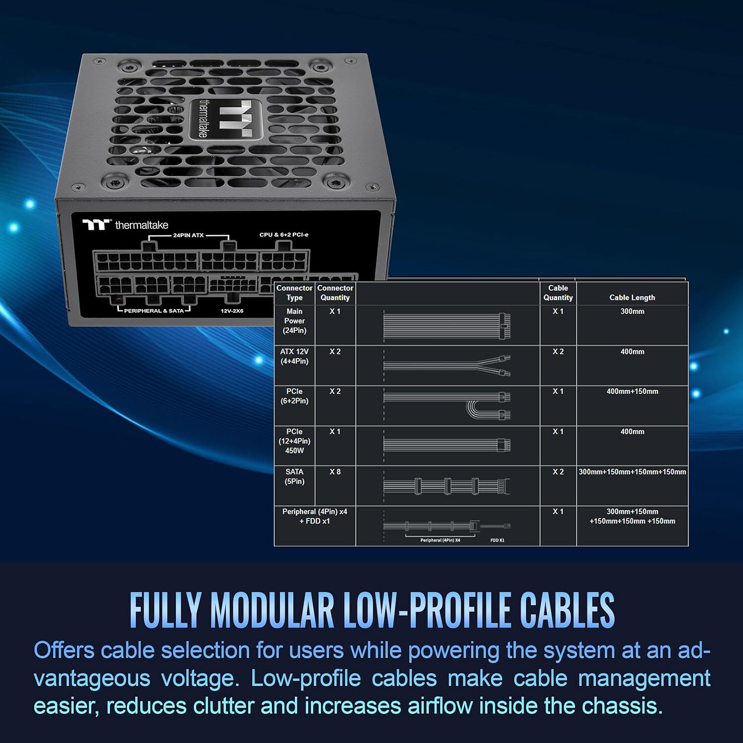Thermaltake Toughpower SFX 750W Platinum compact fully modular power supply for small-form-factor builds — view 4