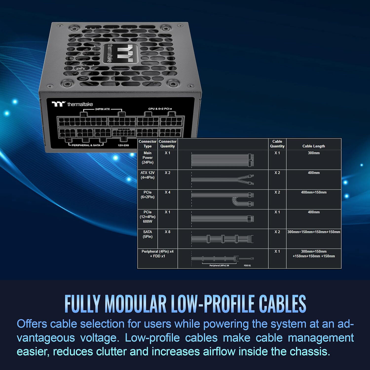 Thermaltake Toughpower SFX 1000W Platinum compact fully modular power supply with PCIe 12V-2x6 support — view 5