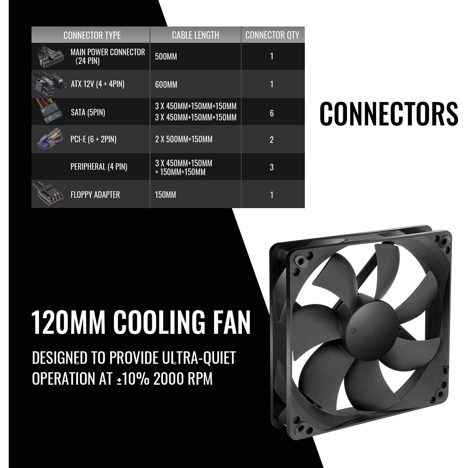 Thermaltake Toughpower GX2 600W 80 Plus Gold internal power supply with 120 mm fan — view 12