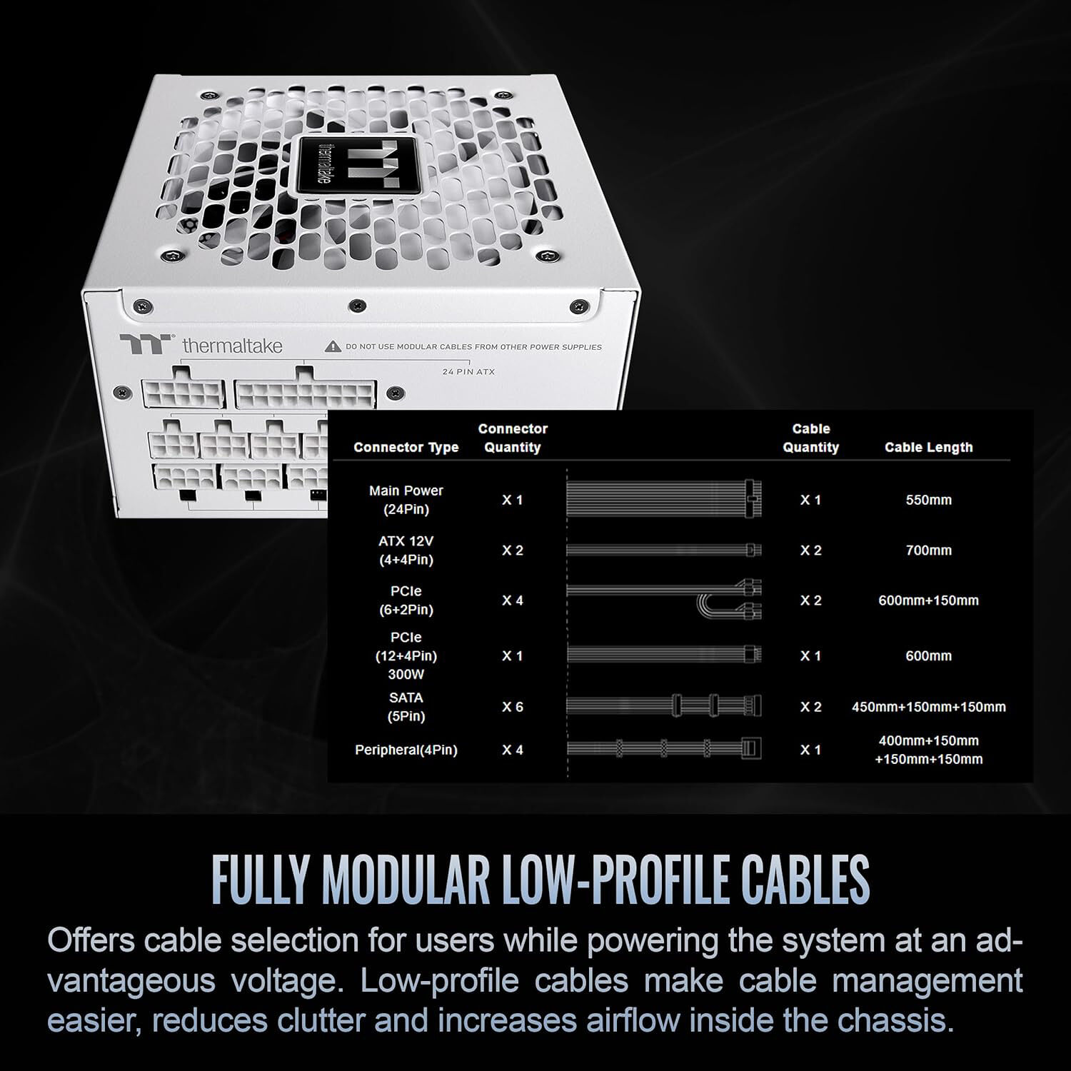 Thermaltake Toughpower GT 850W Snow white ATX power supply with modular cabling — view 5