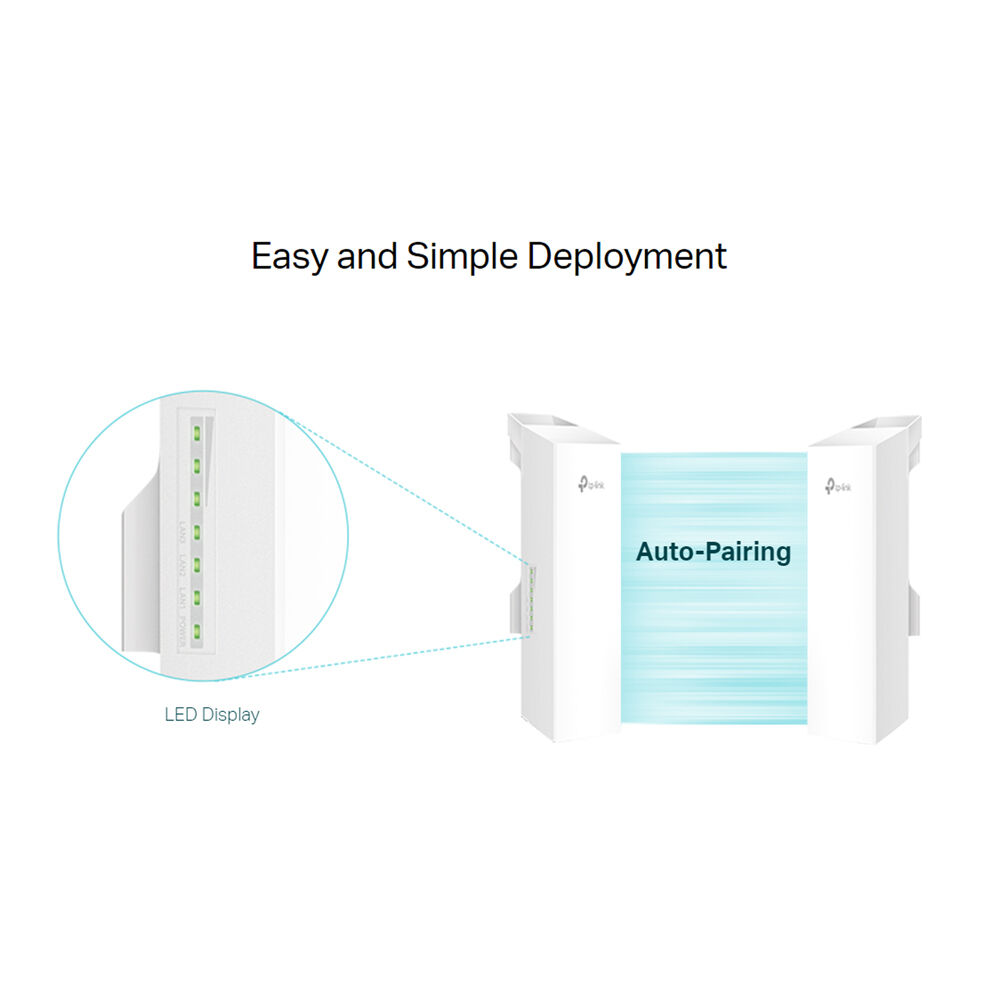 TP-Link Omada EAP215-Bridge Kit long-range 5 GHz indoor outdoor wireless bridge — view 7