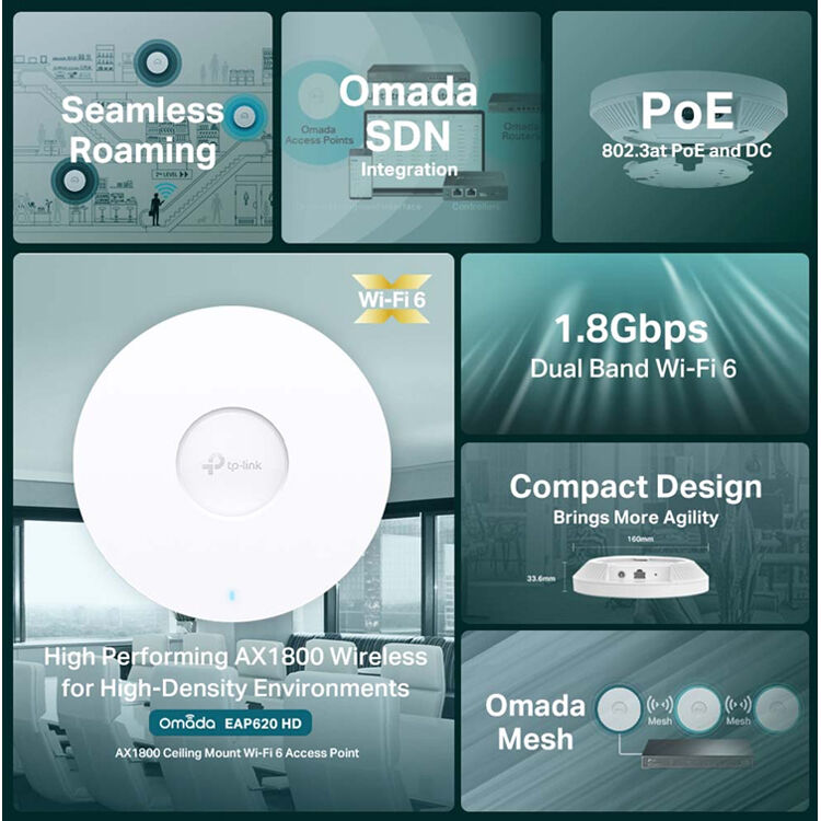 TP-Link Omada EAP620 HD AX1800 Wi‑Fi 6 indoor access point for high-density deployments — view 8