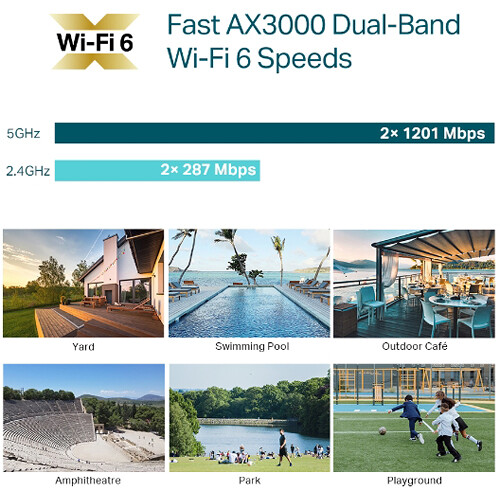 TP-Link EAP650-Outdoor AX3000 Wi‑Fi 6 indoor/outdoor access point for enterprise outdoor wireless coverage — view 5