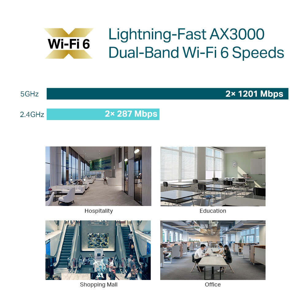 TP-Link Omada EAP653 AX3000 Wi-Fi 6 indoor access point for ceiling-mounted enterprise deployment — view 10