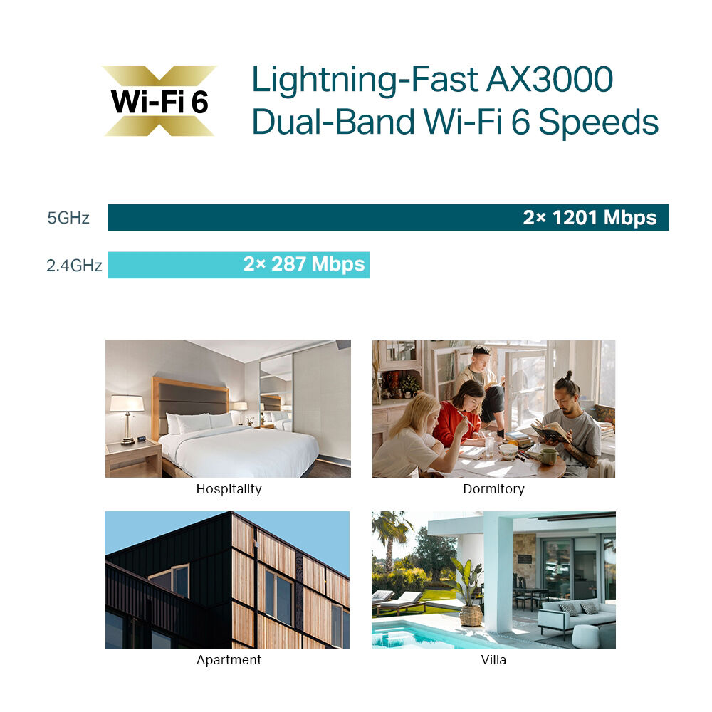 TP-Link EAP655-WALL AX3000 Wi-Fi 6 wall-plate indoor access point — view 5