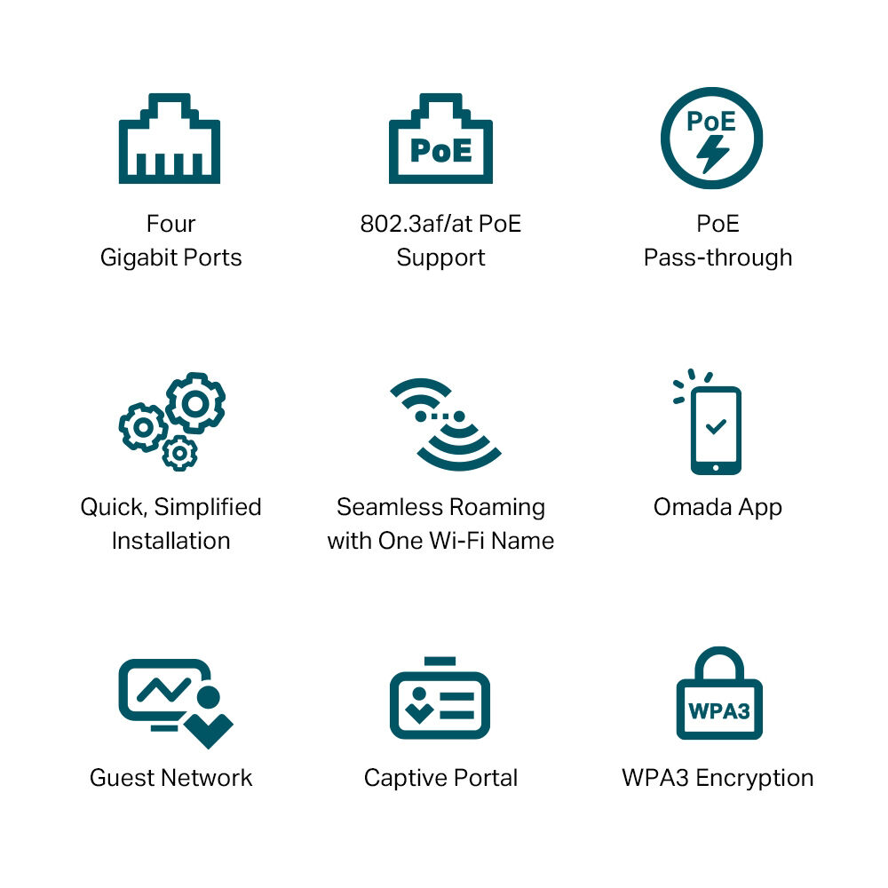 TP-Link EAP655-WALL AX3000 Wi-Fi 6 wall-plate indoor access point — view 7