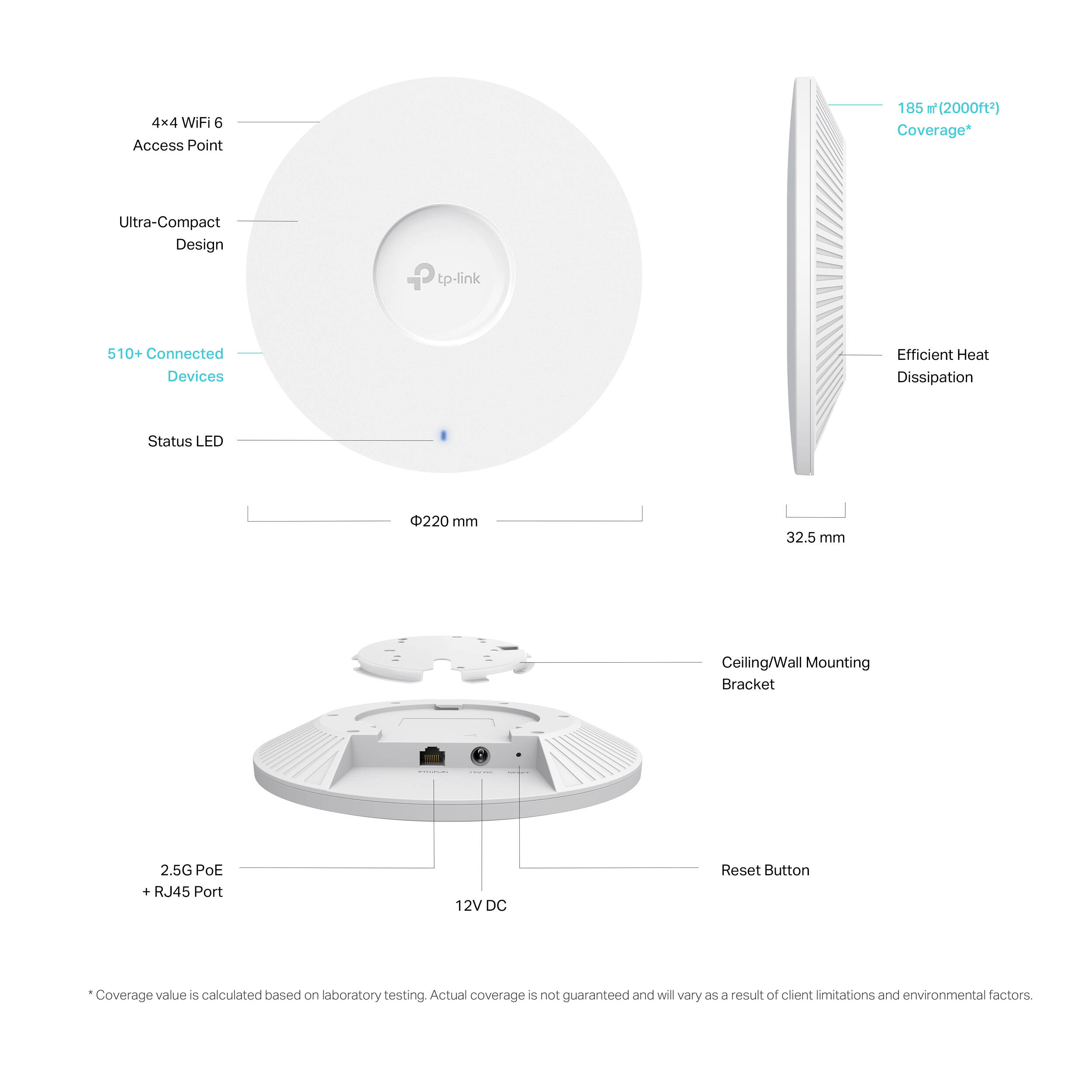 AX6000 ceiling mount WiFi 6 access point for indoor enterprise wireless coverage — view 6