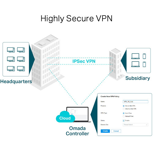 TP-Link SafeStream ER7206 Gigabit multi-WAN VPN router for small business networking — view 5