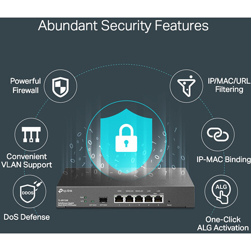 TP-Link SafeStream ER7206 Gigabit multi-WAN VPN router for small business networking — view 7