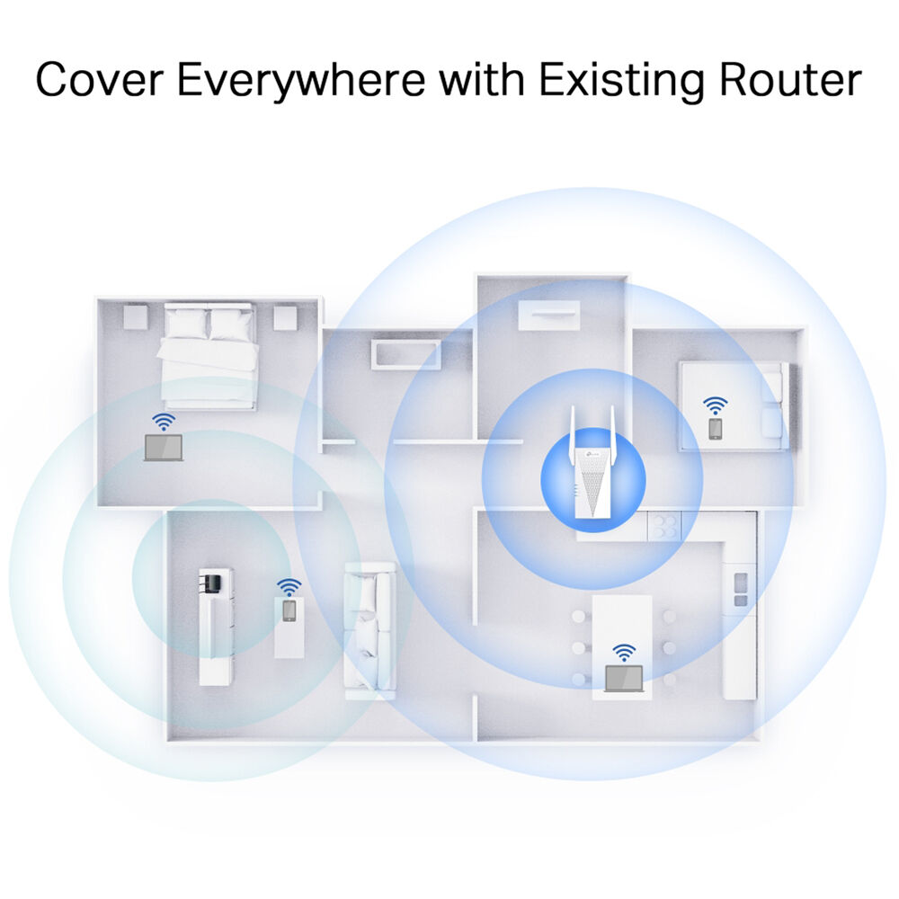 TP-Link RE615X AX1800 Wi-Fi 6 range extender in wall-plug form factor — view 7
