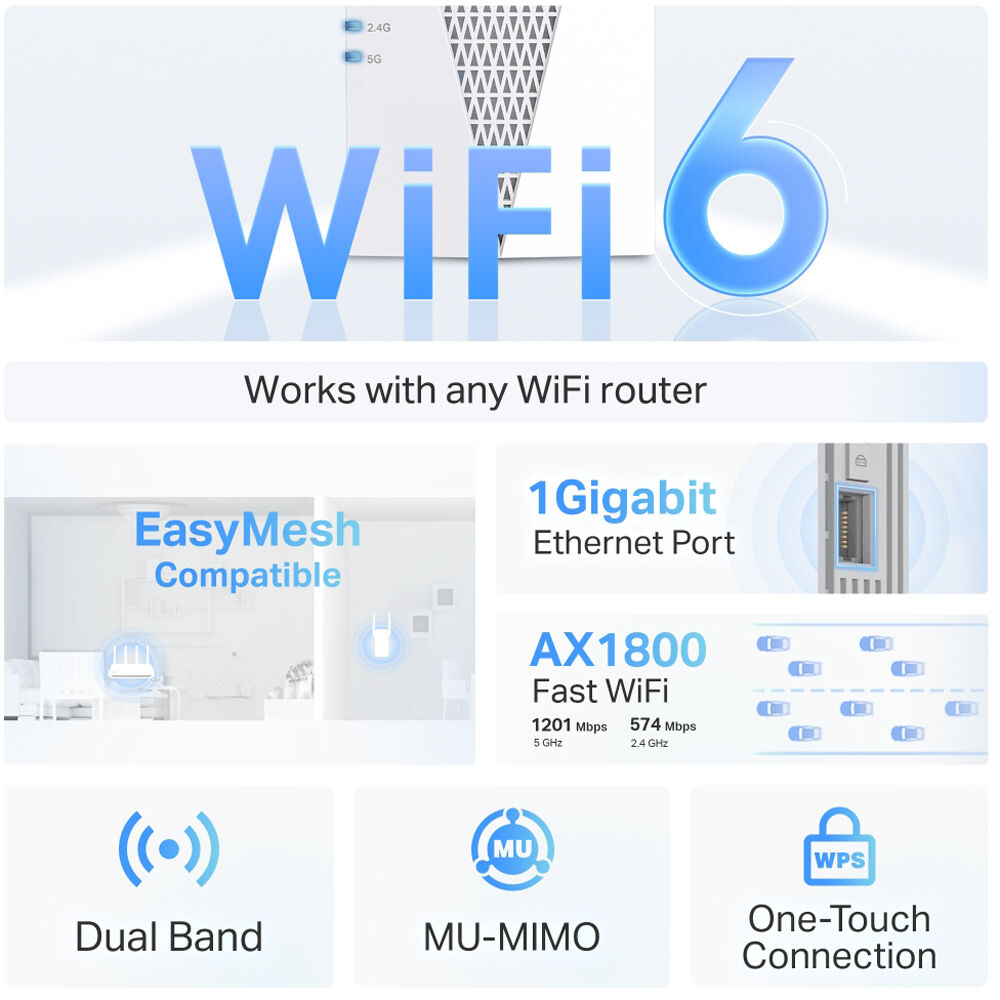 TP-Link RE615X AX1800 Wi-Fi 6 range extender in wall-plug form factor — view 8