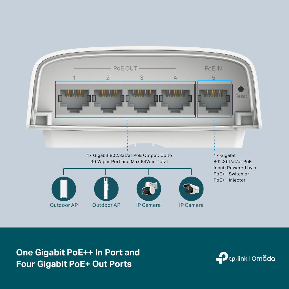 Omada 5-port Gigabit smart switch with 1 PoE++ input port and 4 PoE+ output ports — view 7