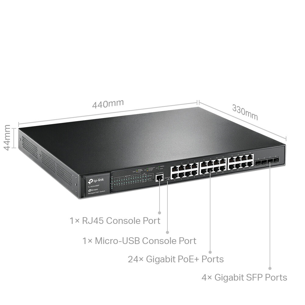 JetStream 28-Port Gigabit L2+ Managed Switch with 24-Port PoE+ PORT: 24 Gigabit PoE+ Ports, 4 Gigabit SFP Slots, RJ45/Micro-USB Console Port SPEC: 802.3at/af, 384 W PoE Power, 1U 19-inch Rack-mountable Steel Case FEATURE: Integration with JetStream SDN Controller,Static Routing, OAM, 802.1Q VLAN, QinQ, STP/RSTP/MSTP, IGMP Snooping, 802.1p/DSCP QoS, ACL, 802.1x, Radius/Tacacs+ Authentication, LACP, CLI, SNMP, Dual Image/Configuration, IPv6 — view 3