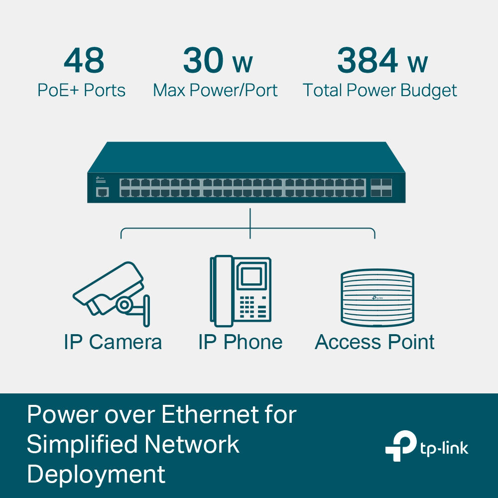TP-Link JetStream SG3452P 52-port Gigabit Layer 2 managed PoE+ switch — view 4